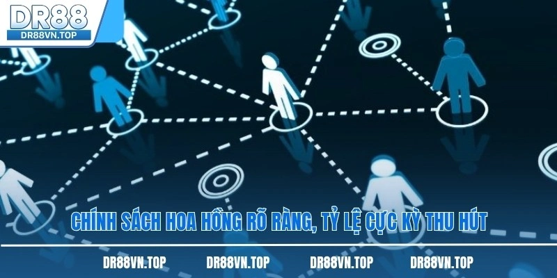 Chính sách hoa hồng rõ ràng, tỷ lệ cực kỳ thu hút